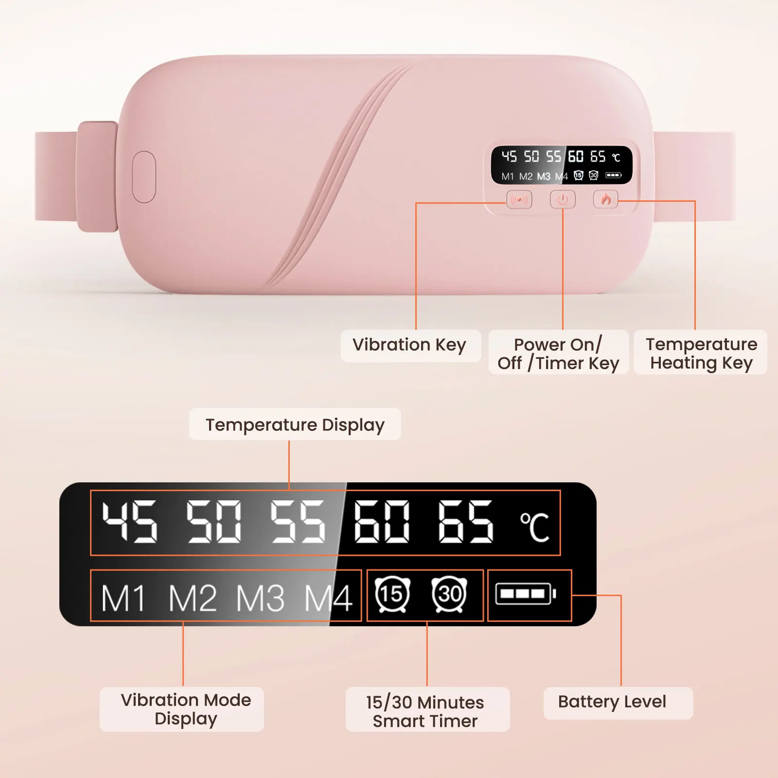 Women's 4 Modes Period Heating Belt Menstrual Abdominal Warmer with Vibration Massage